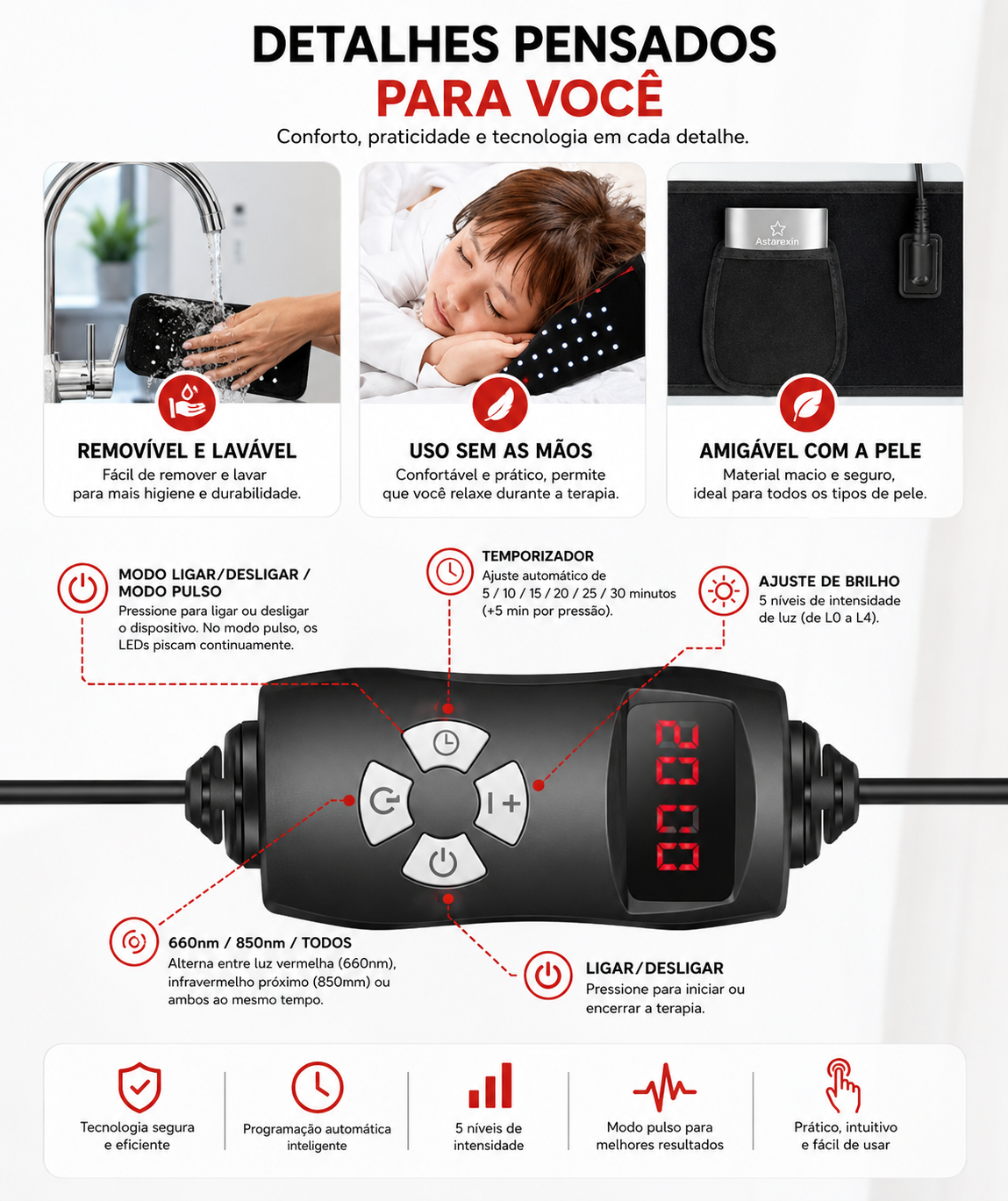 Cinta Healthcare Belt Fototerapia LED Vermelho + Infravermelho Alívio Muscular USB