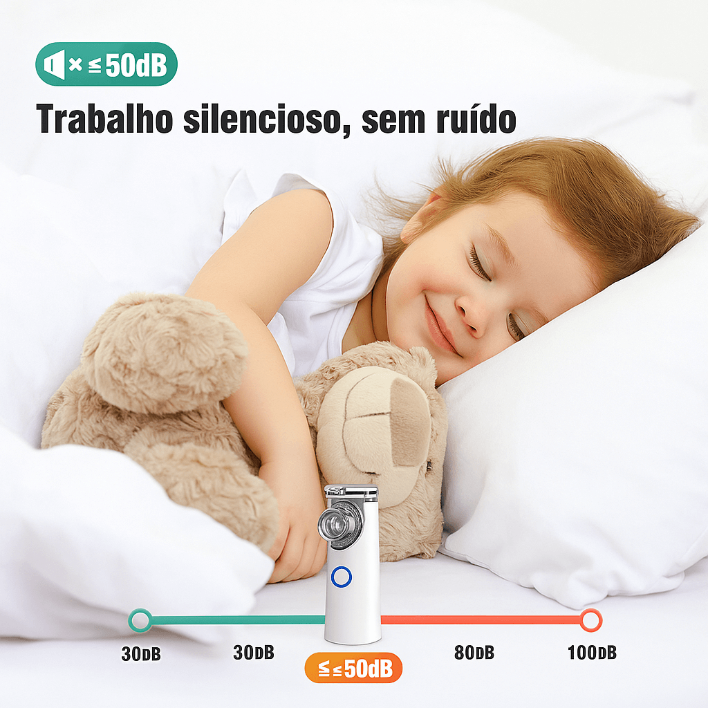 Inalador e Nebulizador Portátil - Mash Air®