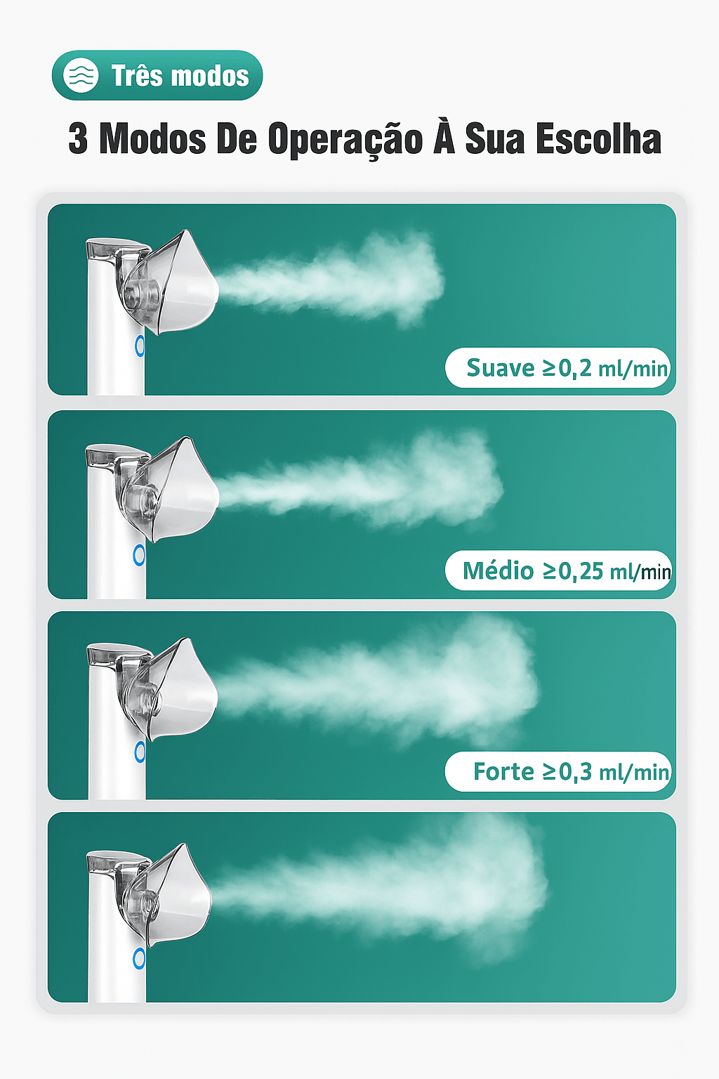 Inalador e Nebulizador Portátil - Mash Air®