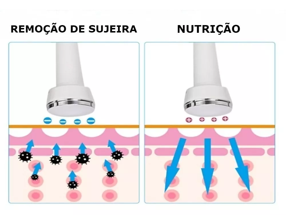 Aparelho de Ultrassônico WD-628 2 Em 1