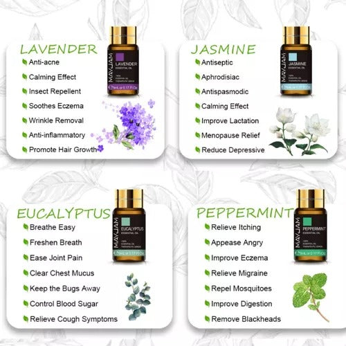 Kit de Óleos Essenciais Naturais MAYJAM - 20Unidades
