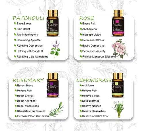 Kit de Óleos Essenciais Naturais MAYJAM - 20Unidades