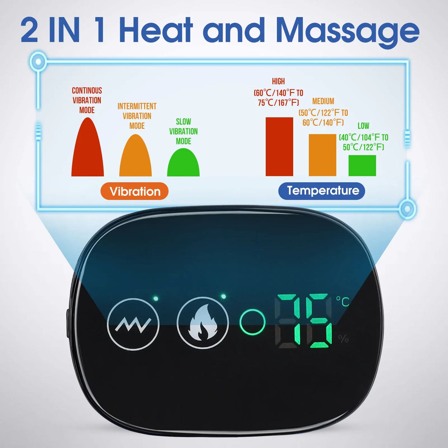 Massageador Relaxante 3 Níveis de Calor e de Massagem Vibratória 5000mAh | 3 em 1: Ombros, Cotovelos e Joelhos
