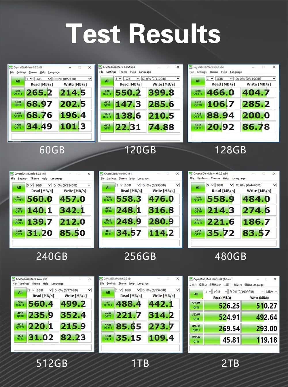 Xraydisk SATA 3 SSD 256GB a 1TB - Disco Rígido 2,5