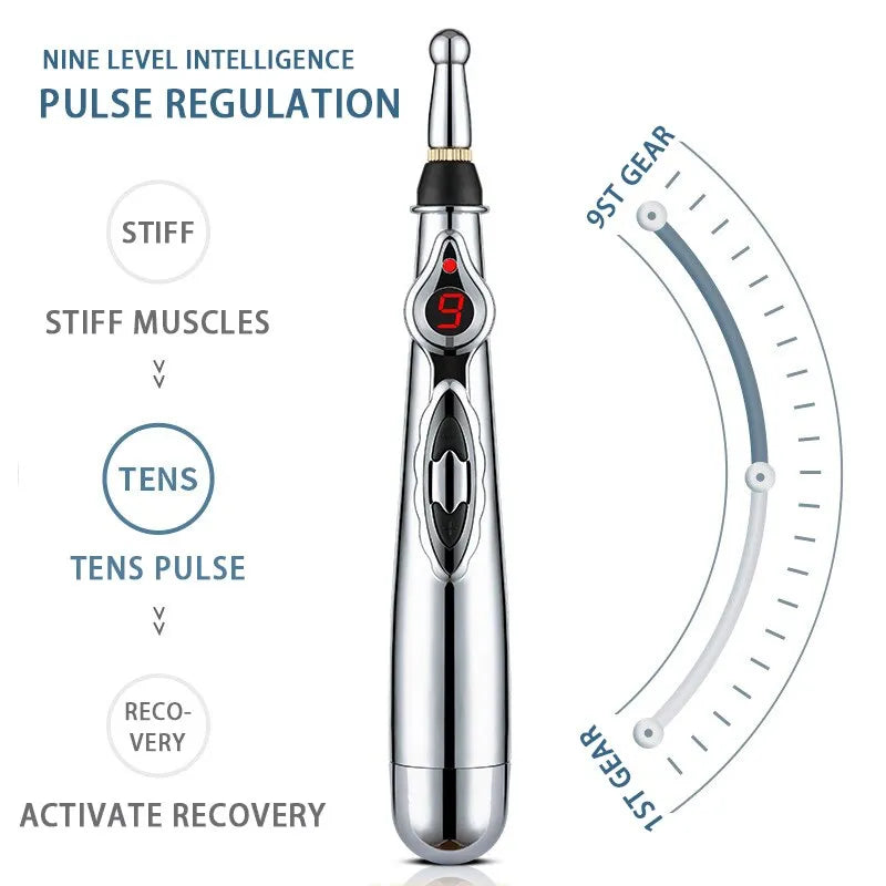 Ortopad | Tapete Massageador EMS e Acupuntura + Brindes