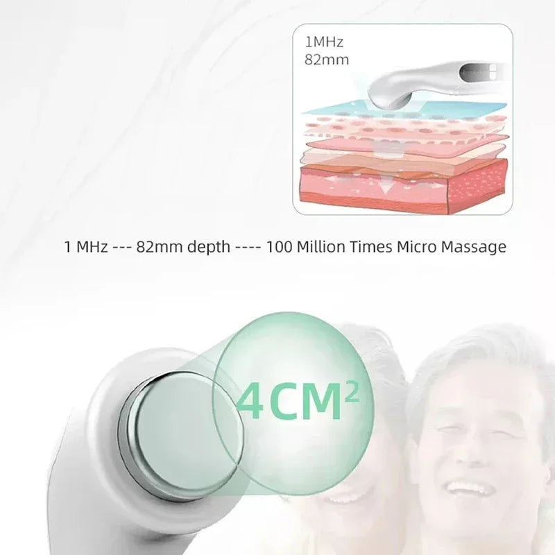 Ultrassom Terapêutico Portátil 1MHz | Fisioterapia Massagem Alívio da Dor Timer 15 Min