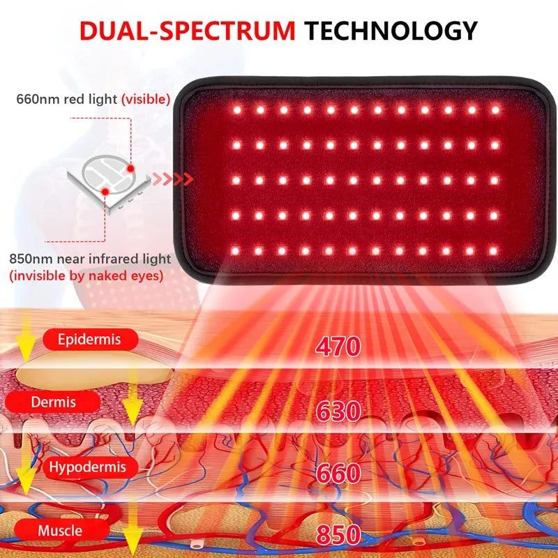 Cinta Healthcare Belt Fototerapia LED Vermelho + Infravermelho Alívio Muscular USB