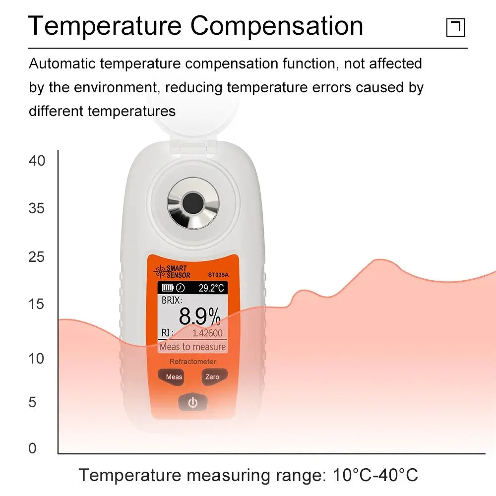 Refratômetro LCD Digital Smart Sensor ST335A para Açúcar Brix