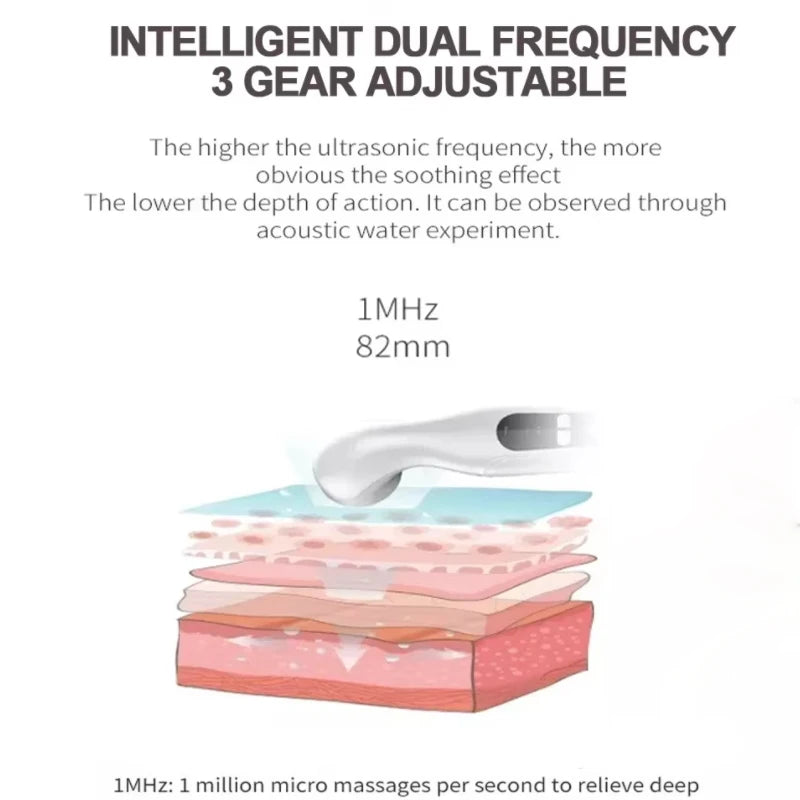 Ultrassom Terapêutico Portátil 1MHz | Fisioterapia Massagem Alívio da Dor Timer 15 Min