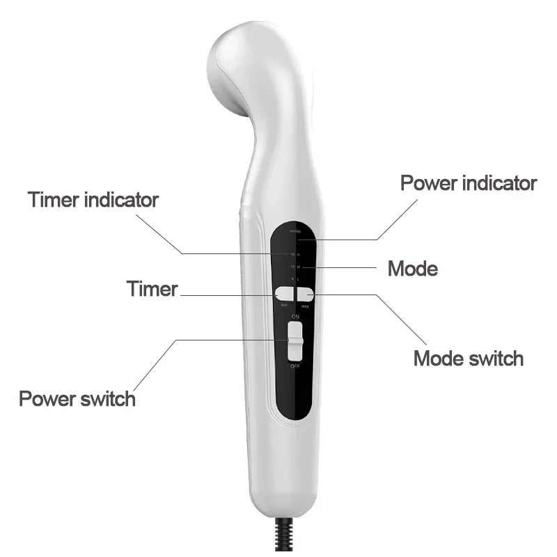 Ultrassom Terapêutico Portátil 1MHz | Fisioterapia Massagem Alívio da Dor Timer 15 Min
