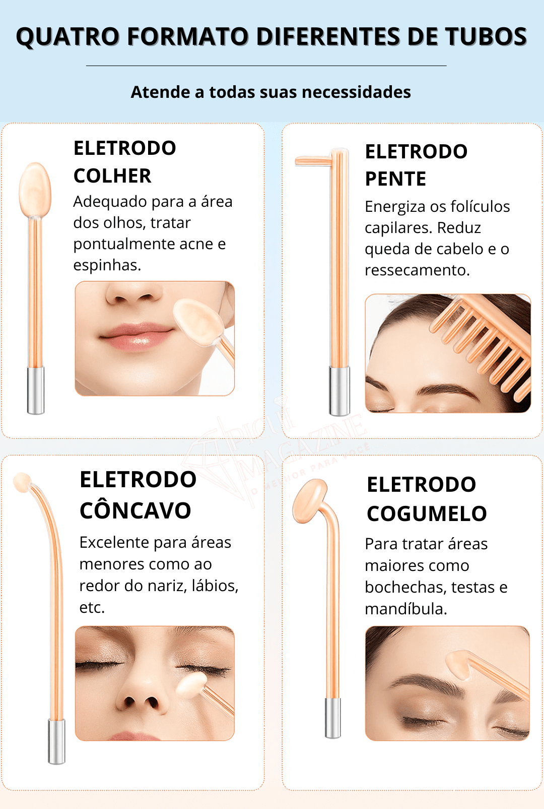 Aparelho de Alta Frequência Portátil 4 Eletrodos – Facial e Capilar