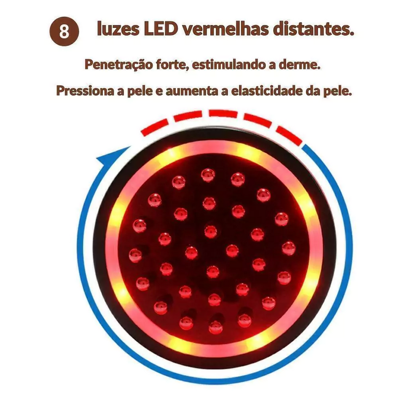 Aparelho de Drenagem Linfática, Gua Sha e Anti-Celulite