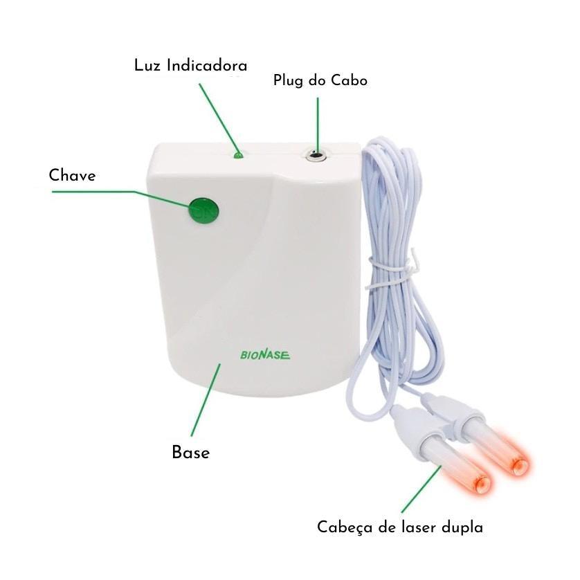 Bionase Laser 100% Original | Tratamento Rinite Sinusite Alergia - Picuí Magazine