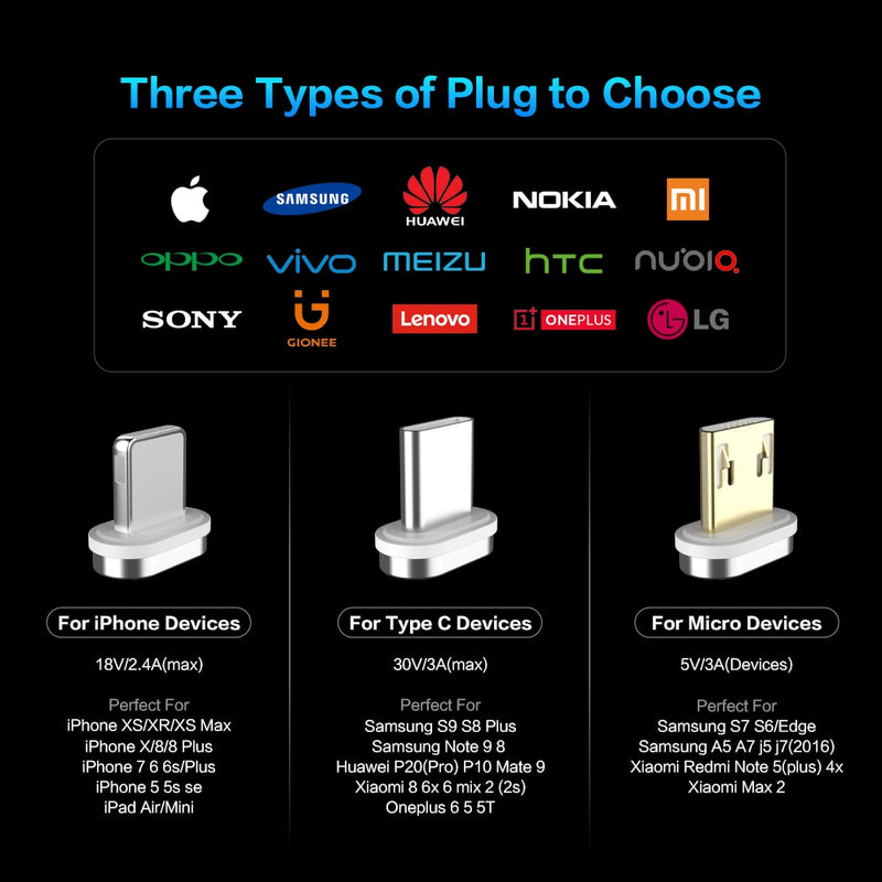 Cabo Magnetico Apple Typo C Micro USB Fast Charging 3.0A - Picuí Magazine