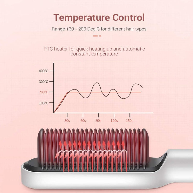 Pente Hot Alisador Pro Max Lis® Com Cerâmica 3 em 1 - Picuí Magazine